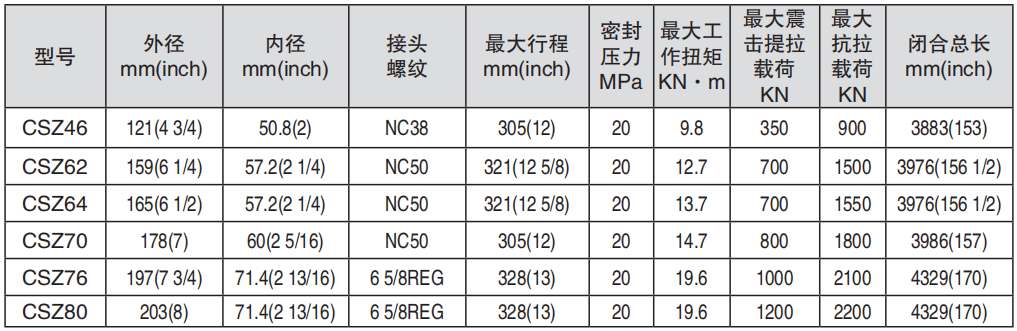 黑龍江午夜福利电影工具
