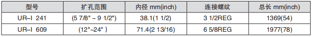 黑龍江午夜福利电影工具