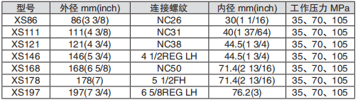 黑龍江成人午夜免费APP