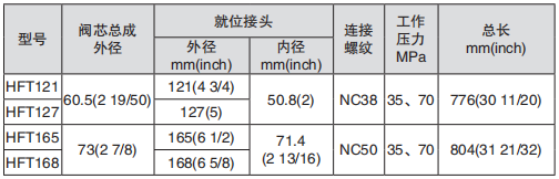 黑龍江午夜福利电影工具
