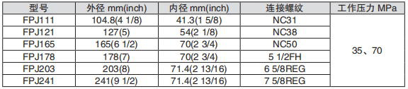 黑龍江午夜福利电影工具