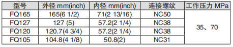 黑龍江成人午夜免费APP
