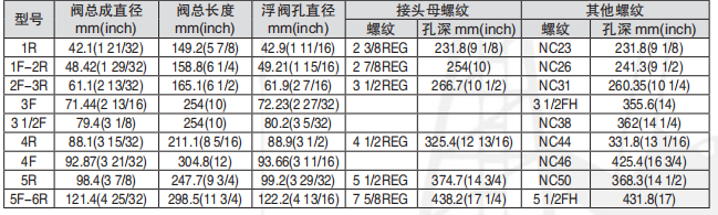 黑龍江午夜福利电影工具