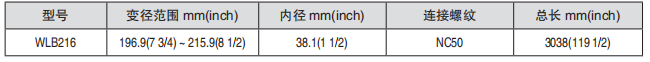 黑龍江成人午夜免费APP