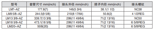 黑龍江午夜福利电影工具