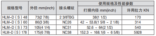 黑龍江午夜福利电影工具