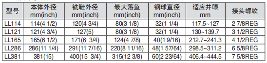 黑龍江成人午夜免费APP