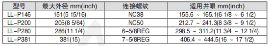 黑龍江午夜福利电影工具