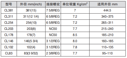 黑龍江午夜福利电影工具