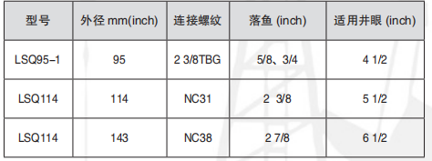 黑龍江成人午夜免费APP