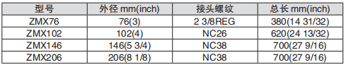黑龍江午夜福利电影工具