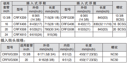 黑龍江午夜福利电影工具