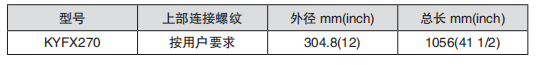 黑龍江成人午夜免费APP