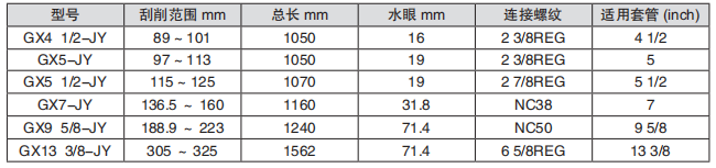 黑龍江成人午夜免费APP