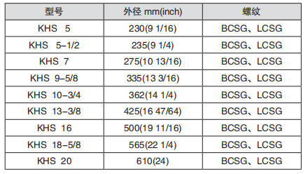 黑龍江成人午夜免费APP