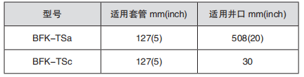 黑龍江午夜福利电影工具