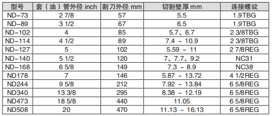 黑龍江午夜福利电影工具
