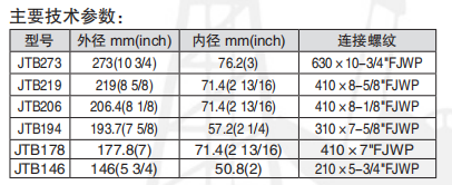 黑龍江午夜福利电影工具