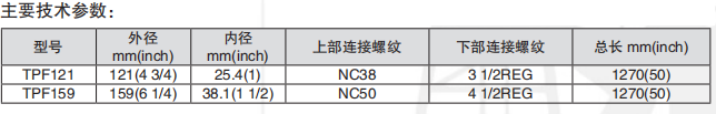 黑龍江成人午夜免费APP
